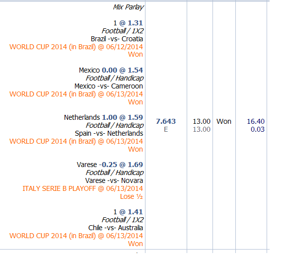 Bagaimana Cara Menghitung Mix Parlay Apabila Ada Tim Yang Kalah Setengah ( LOSE 1/2 )?